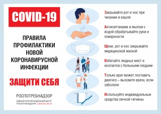 ПРАВИЛА ПРОФИЛАКТИКИ НОВОЙ КОРОНОВИРУСНОЙ ИНФЕКЦИИ