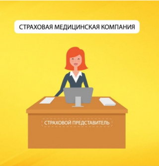 Связаться со страховыми представителями можно непосредственно из медицинской организации