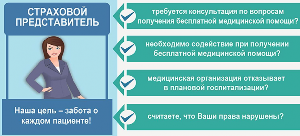 Страховые представители – между врачами и пациентами