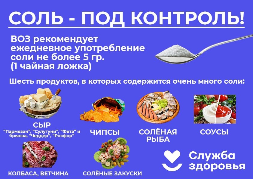 Контроль соли - важно!