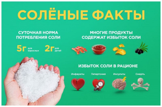 Контроль соли - важно!