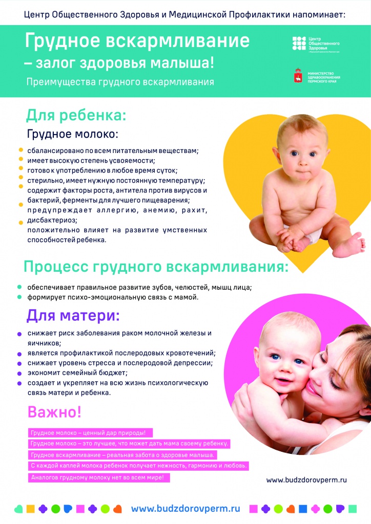 31 июля - 6 августа Неделя популяризации грудного вскармливания (в честь Международной недели грудного вскармливания)