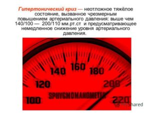 Первая помощь при гипертоническом кризе