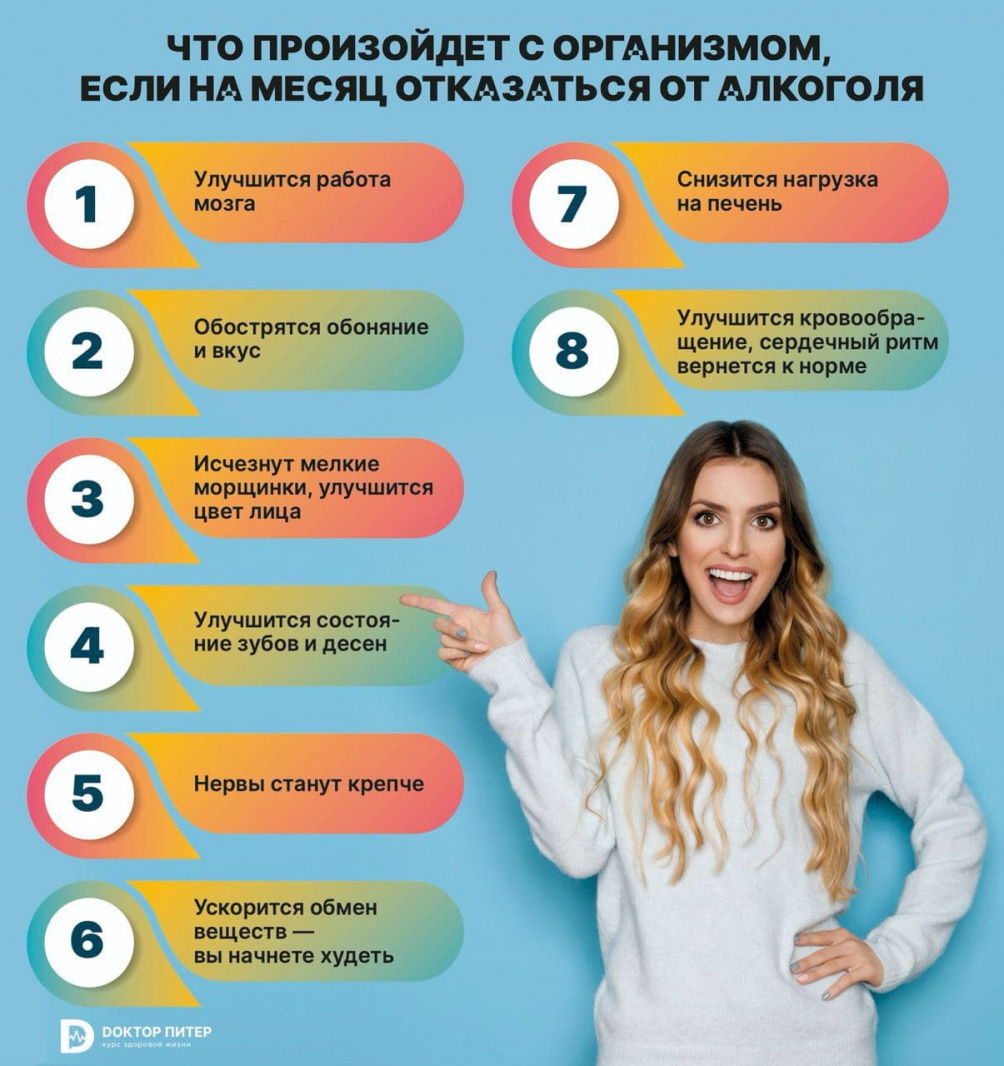 Что произойдет с организмом, если отказаться от алкоголя на месяц