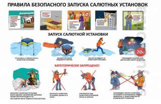 Безопасное использование пиротехники: что нужно помнить при запуске Фейерверков