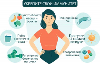Неделя поддержания и укрепления иммунитета